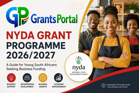 NYDA Grant Programme 2026/2027 youth business funding opportunities for South African entrepreneurs